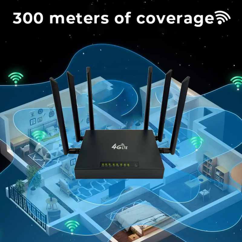 Ultra Link Router Wifi Gratis [INTERNET SATELITAL ILIMITADO]